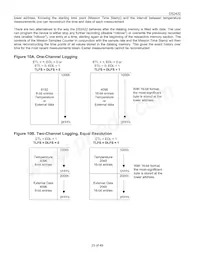 DS2422S+ Datasheet Pagina 23