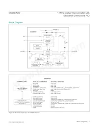 DS28EA00U+ Datasheet Page 6