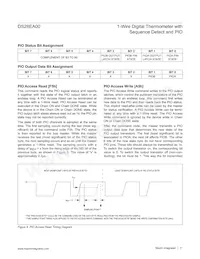 DS28EA00U+ Datasheet Page 11