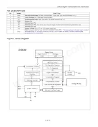 DS620U+T&R Datasheet Pagina 2