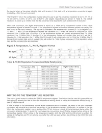 DS620U+T&R數據表 頁面 6