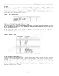DS620U+T&R Datasheet Pagina 8
