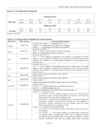 DS620U+T&R Datasheet Page 9