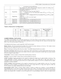 DS620U+T&R Datasheet Pagina 10