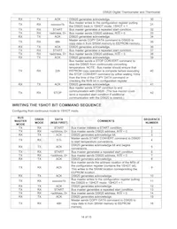 DS620U+T&R Datasheet Pagina 14