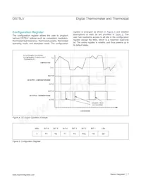 DS75LVS+T&R Datasheet Page 7