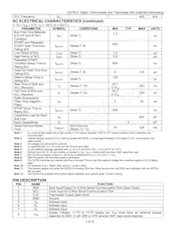 DS75LXS+T&R Datasheet Pagina 3