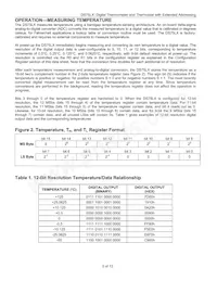 DS75LXS+T&R Datasheet Page 5