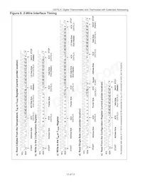 DS75LXS+T&R Datasheet Pagina 13
