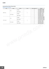 E2B-M18KN16-M1-B2 Datasheet Page 4