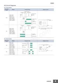 E2E2-X10C1 5M Datasheet Page 8