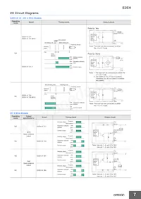 E2EH-X12C2-M1 Datasheet Page 7