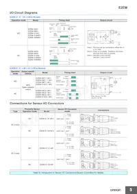 E2EM-X30MX1-M1J 0.3M Datasheet Pagina 5