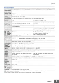 E2K-C20MT1 2M Datasheet Page 3