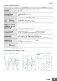 E2K-F10MC1-6 Datasheet Pagina 2