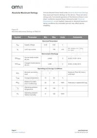ENS210-LQFT Datasheet Page 4