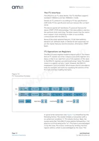 ENS210-LQFT Datasheet Page 12