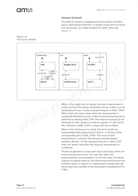 ENS210-LQFT Datenblatt Seite 14