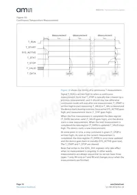 ENS210-LQFT 데이터 시트 페이지 16