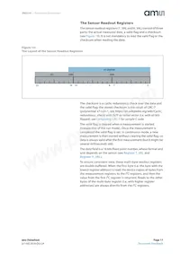 ENS210-LQFT Datasheet Page 17