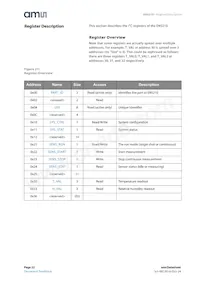 ENS210-LQFT Datasheet Page 22
