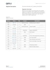 ENS210-LQFT Datenblatt Seite 22