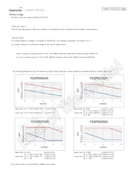 F03P025S05 Datasheet Page 5
