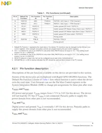 FXLC95000CLR1 Datasheet Page 9