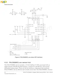 FXLC95000CLR1 Datasheet Page 16