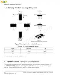 FXLC95000CLR1 Datasheet Pagina 20