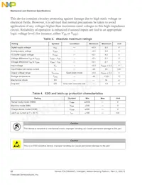 FXLC95000CLR1 Datasheet Pagina 22