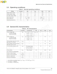 FXLC95000CLR1 Datasheet Pagina 23