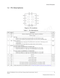 FXLN8372QR1 Datasheet Page 5