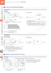 GL-8HUB-C5X10 Datasheet Pagina 5