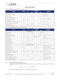 HAH1DR-200S Datasheet Pagina 3