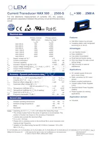 HAX 2500-S Datasheet Copertura