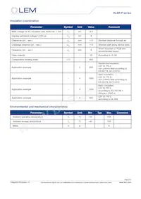HLSR 20-P數據表 頁面 3