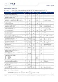 HLSR 20-P Datasheet Pagina 4