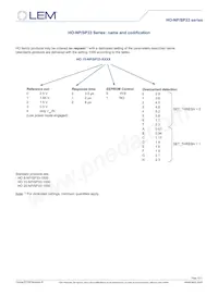HO 15-NP/SP33-1000 Datasheet Page 15