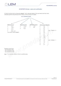 HO 15-NP/SP33-1000數據表 頁面 15