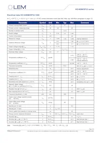 HO 15-NSM/SP33-1000數據表 頁面 4