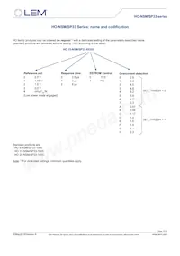 HO 15-NSM/SP33-1000 Datasheet Page 13