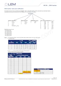 HO 50-S Datasheet Pagina 12