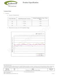 HS0014-000 Datasheet Page 3