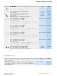 IMB08-02BPSVC0S Datasheet Pagina 7