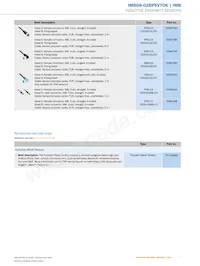 IMB08-02BPSVT0K Datasheet Pagina 7