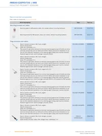 IMB08-02BPSVT0S Datenblatt Seite 6