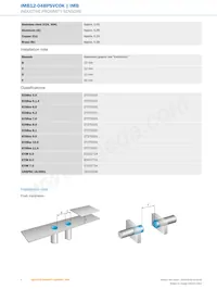 IMB12-04BPSVC0K Datasheet Pagina 4