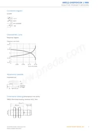 IMB12-04BPSVC0K Datasheet Pagina 5