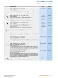 IMB12-04BPSVC0K Datasheet Page 7